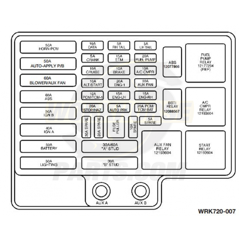 15461949 - 2005 P32 Fuse Box Cover Label - Workhorse Parts